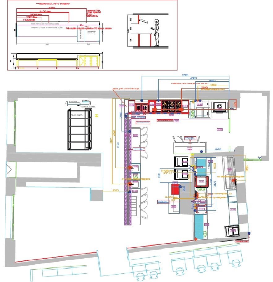 La Competència - Vista 2